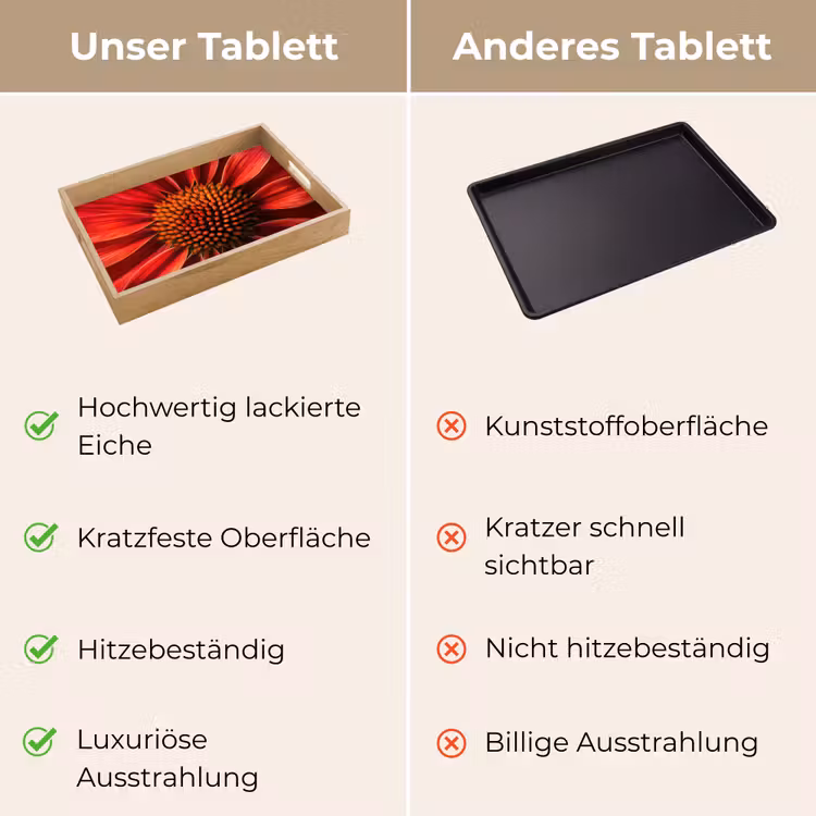 Tablett - Nahaufnahme - Blume - Rot — 9