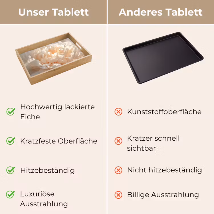 Tablett - Nahaufnahme - Pfingstrose - Hellrosa — 9