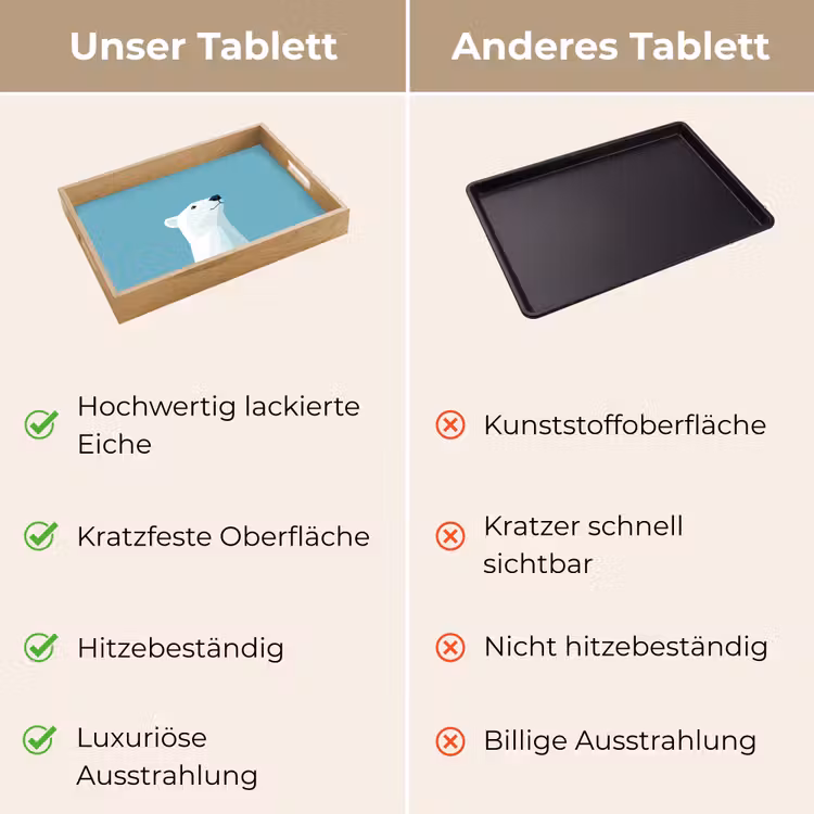 Tablett - Eisbär - Hellblau - Minimalistisch — 9