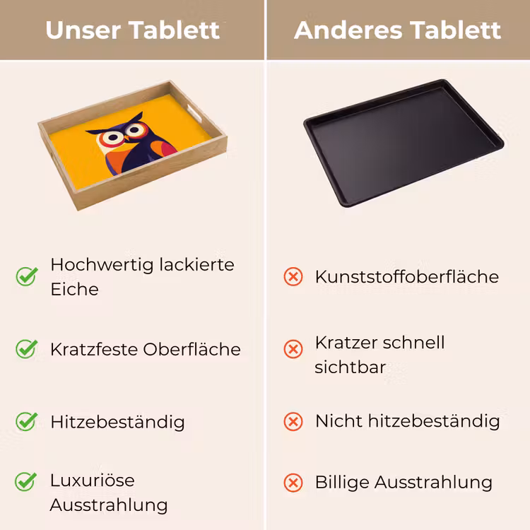 Tablett - Eule - Grafik - Bunt - Augen — 9