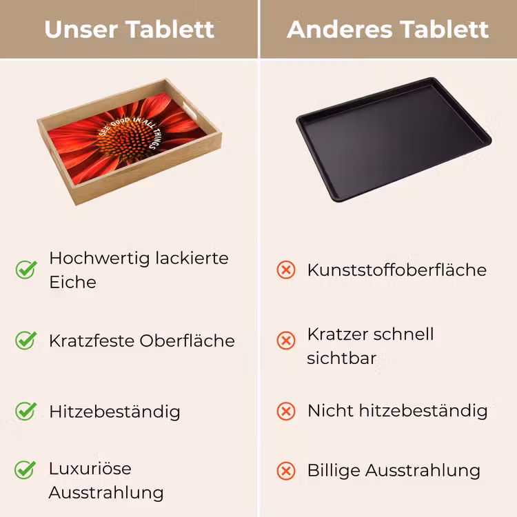 Tablett - Nahaufnahme - Blume - Zitat - Rot — 9