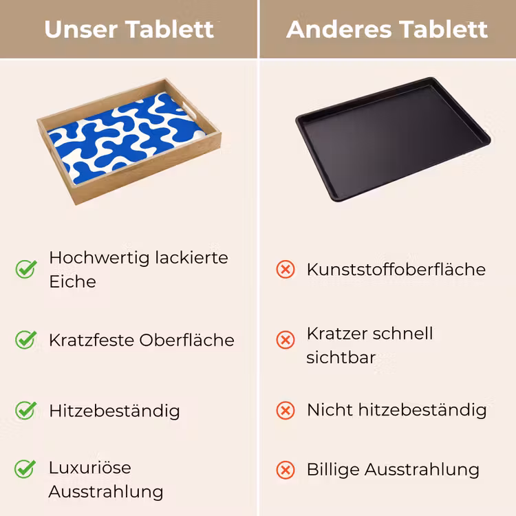 Tablett - Formen - Abstrakt - Blau - Wellen — 9