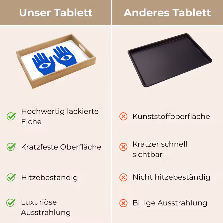Tablett - Hände - Zwei - Augen - Blau — 9