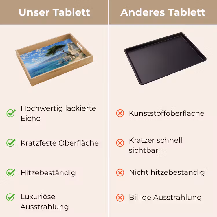 Tablett - Felsen - Küstenlinie - Baum - Berge — 9