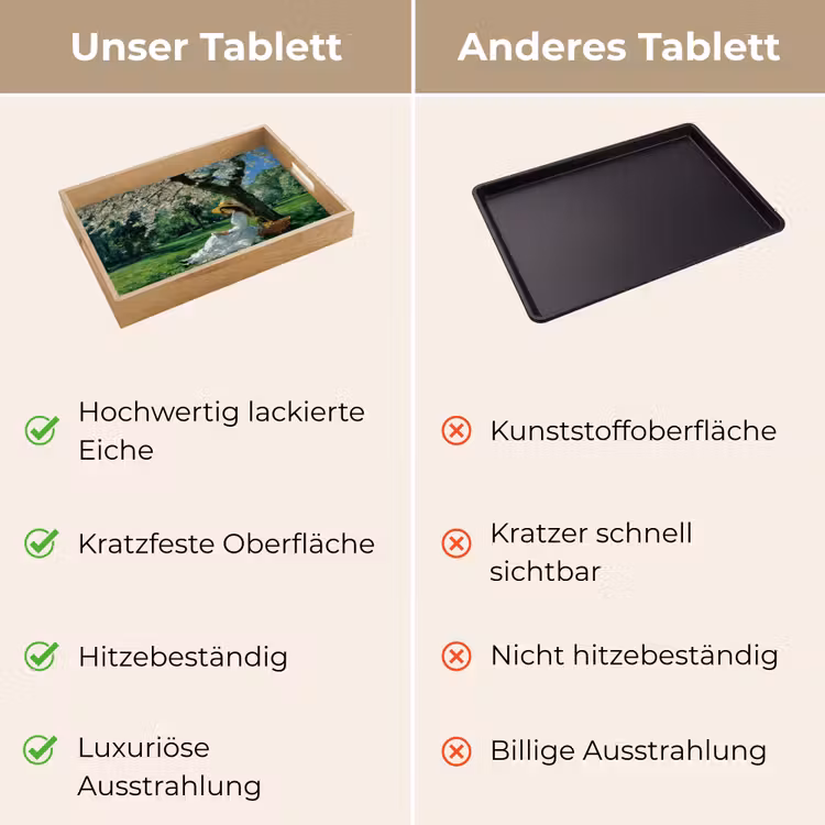 Tablett - Frau - Baum - Buch - Korb — 9
