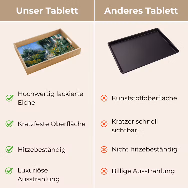 Tablett - Katze - Frau - Blumen - Haus — 9