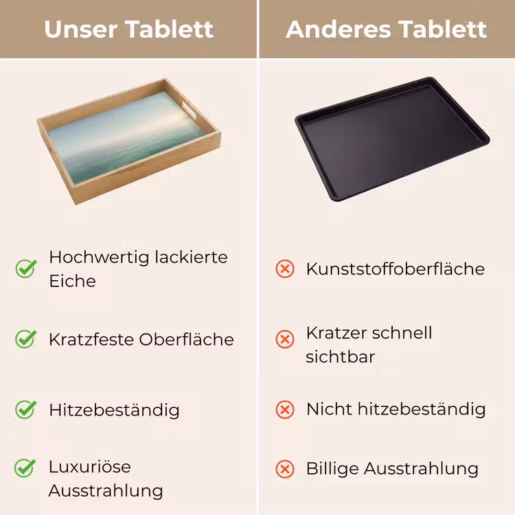 Tablett - Meer - Horizont - Blau - Nebel — 9