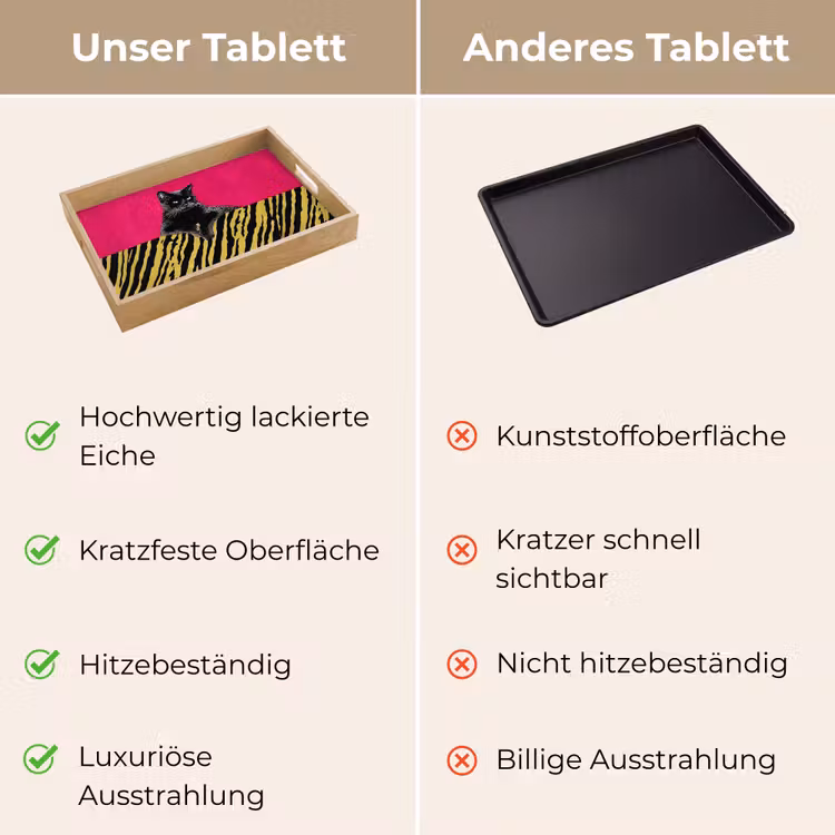 Tablett - Katze - Boss - Rosa - Tigerdruck — 9