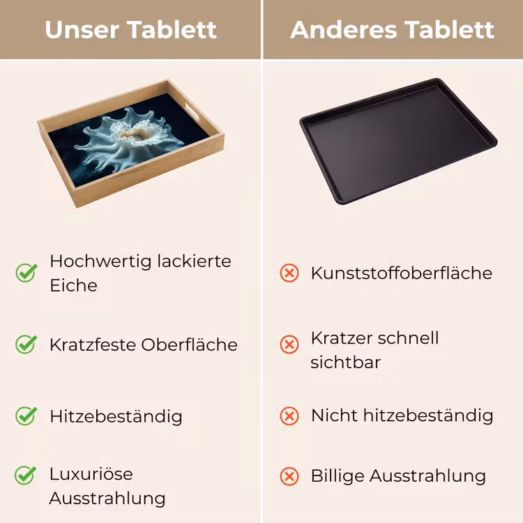 Tablett - Meerestier - Weiß - Wellen - Wasser — 9