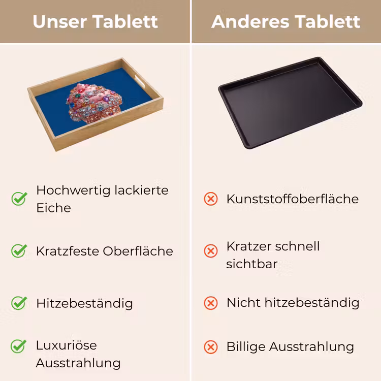 Tablett - Eistüte - Strasssteine - Blau — 9