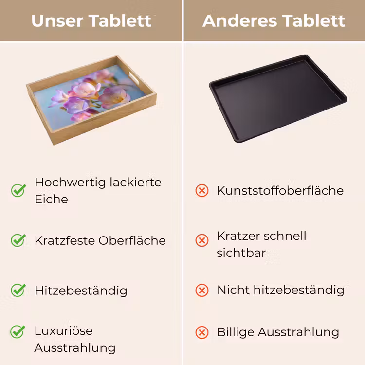 Tablett - Blumen - Lila - Überlaufen - Staubgefäße — 9
