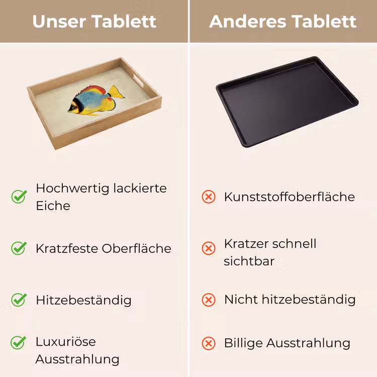 Tablett - Bunt - Fisch - Schuppen - Illustration — 9