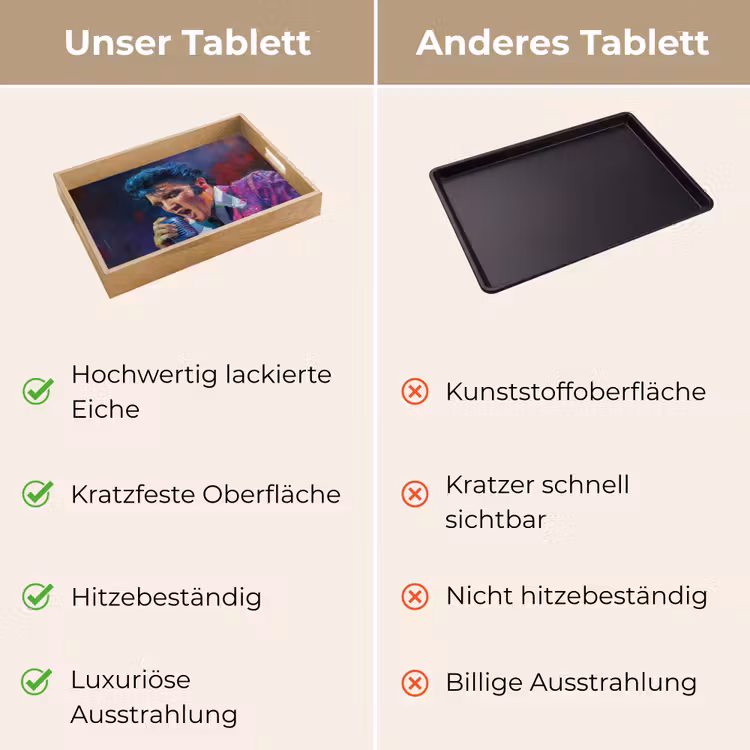 Tablett - Expressiv - Mikrofon - Lila — 9