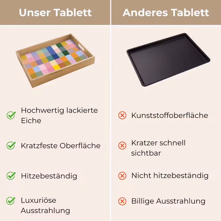 Tablett - Blöcke - Quadratisch - Gemustert - Farbig — 9