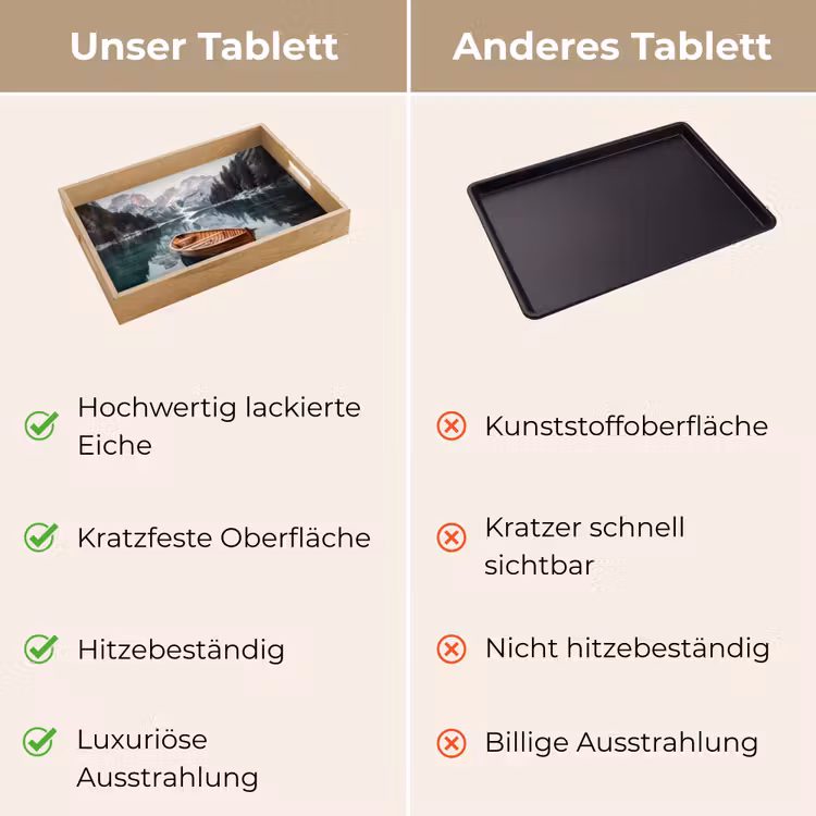 Tablett - Boot - Berge - Natur - Wasser — 9