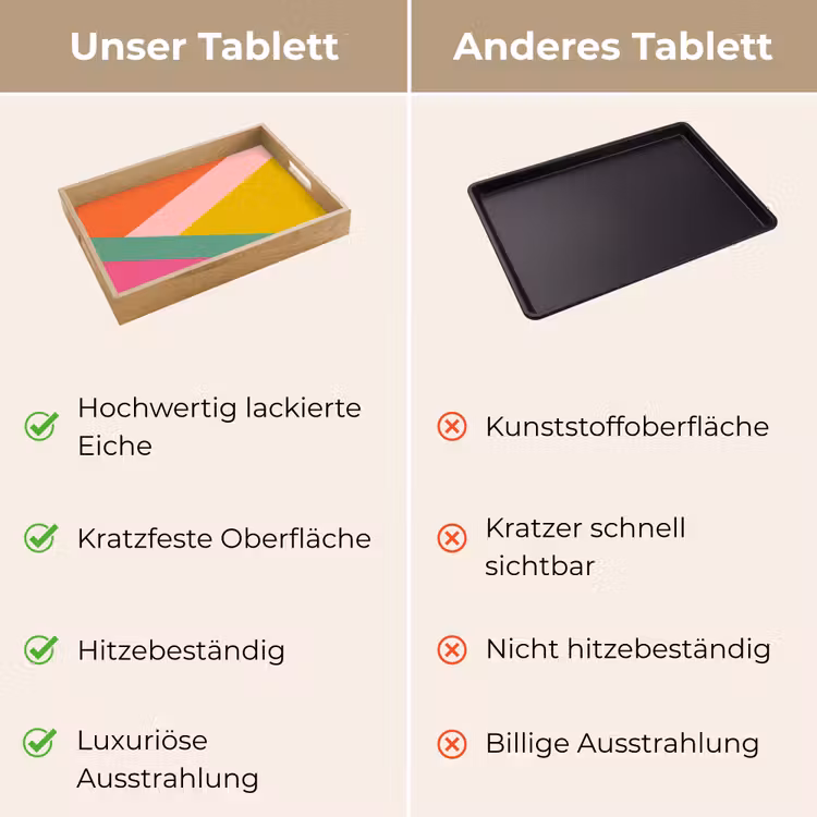 Tablett - Dreiecke - Bunt - Abstrakt — 9