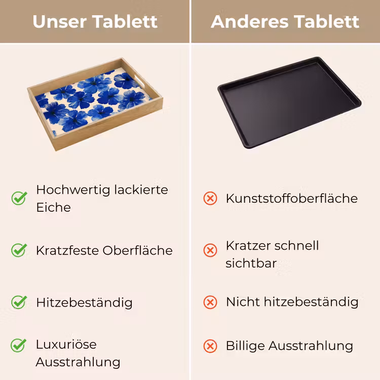 Tablett - Blumen - Blau - Gemustert - Weiß — 9