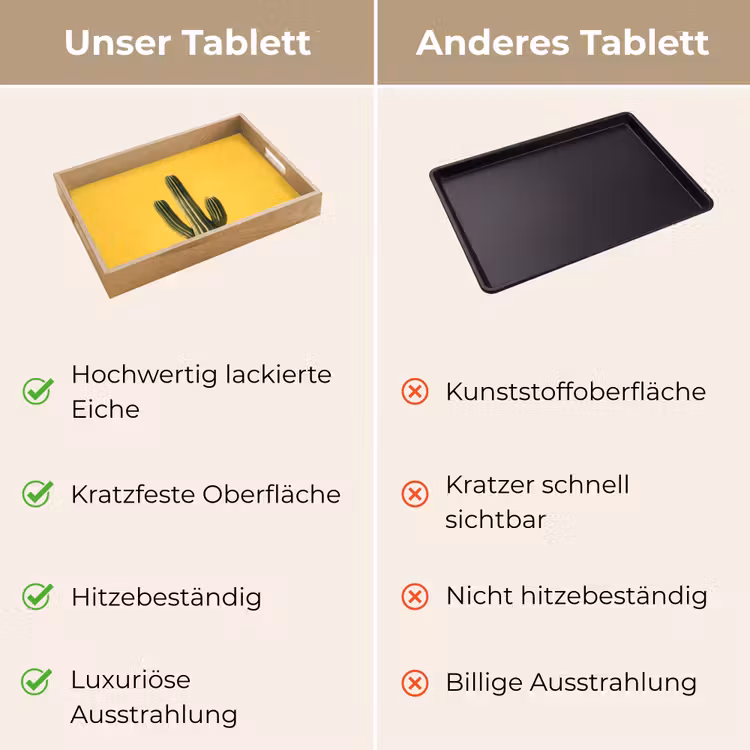 Tablett - Kaktus - Grün - Minimalistisch — 9