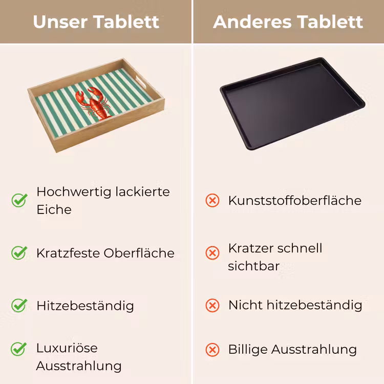 Tablett - Krebs - Streifen - Realistisch - Sommerlich — 9