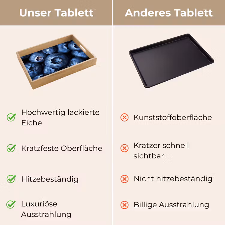 Tablett - Beeren - Blau - Obst — 9