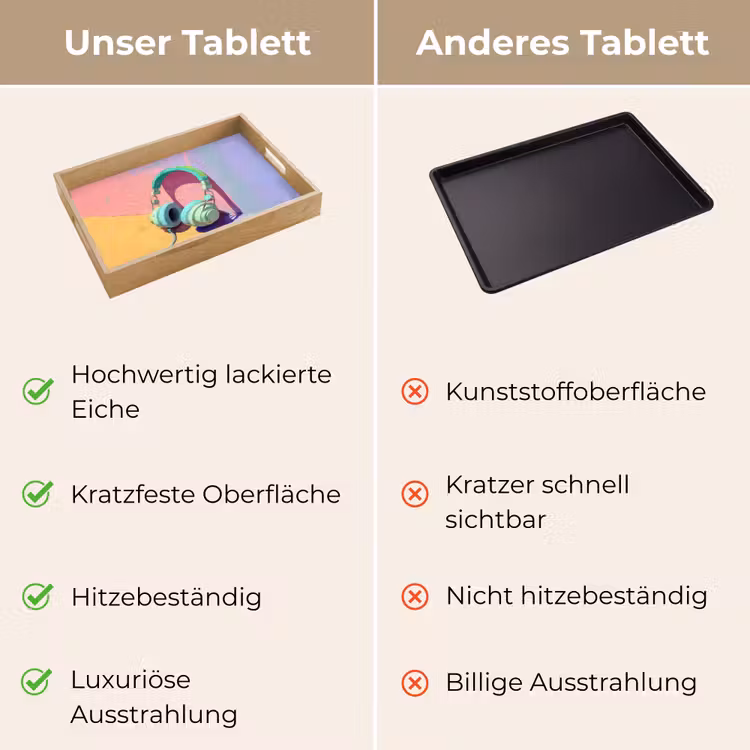 Tablett - Kopfhörer - Mintgrün - Draht — 9