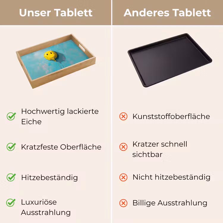 Tablett - Luftballon - Gelb - Smiley — 9