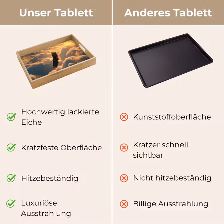 Tablett - Adler - Wolken - Sonne — 9