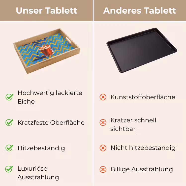 Tablett - Becher - Kaffee - Zickzack - Schlagsahne — 9