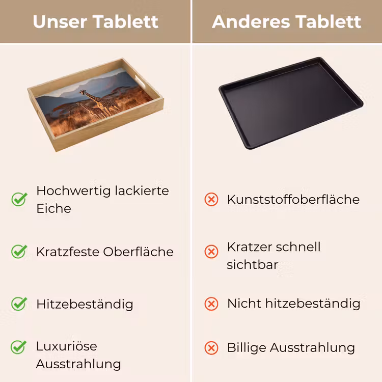 Tablett - Giraffen - Hohes Gras - Akazienbäume — 9
