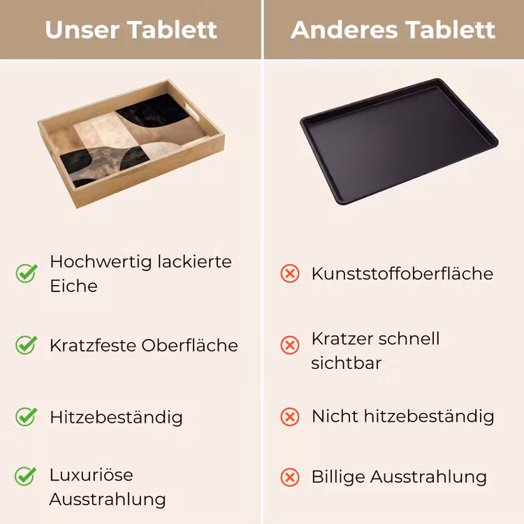 Tablett - Abstrakt - Flugzeuge - Schwarz - Rund — 9