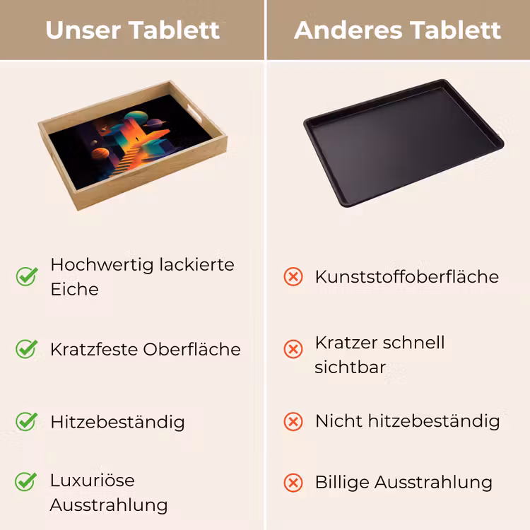 Tablett - Abstrakt - Treppe - Mensch - Planeten — 9