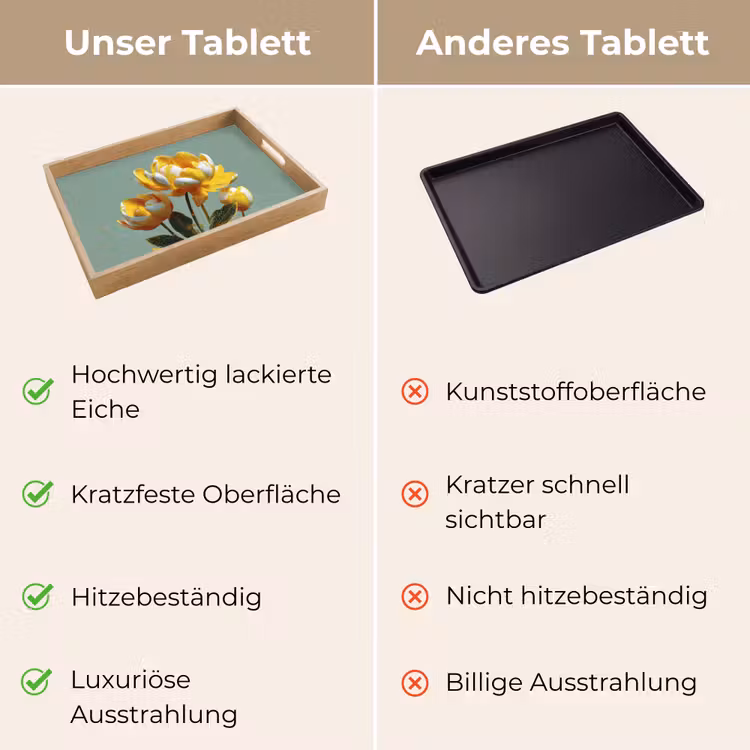 Tablett - Blumen - Gelb - Blätter - Struktur — 9