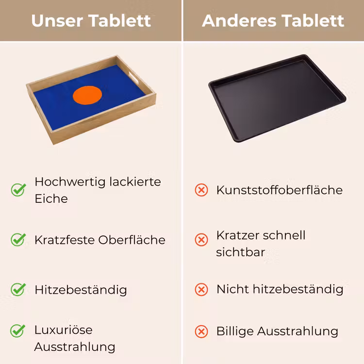 Tablett - Form - Rund - Minimalistisch - Blau — 9