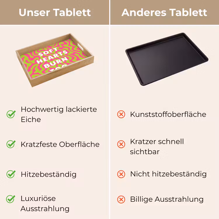 Tablett - Abstrakt - Zitat - Zentral - Rosa — 9