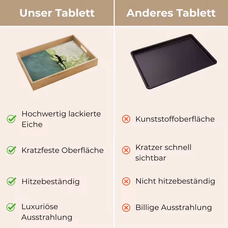 Tablett - Eidechse - Blatt - Venen - Grün — 9