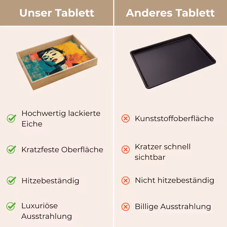 Tablett - Frau - Rote Lippen - Ausdrucksstark - Grafik — 9