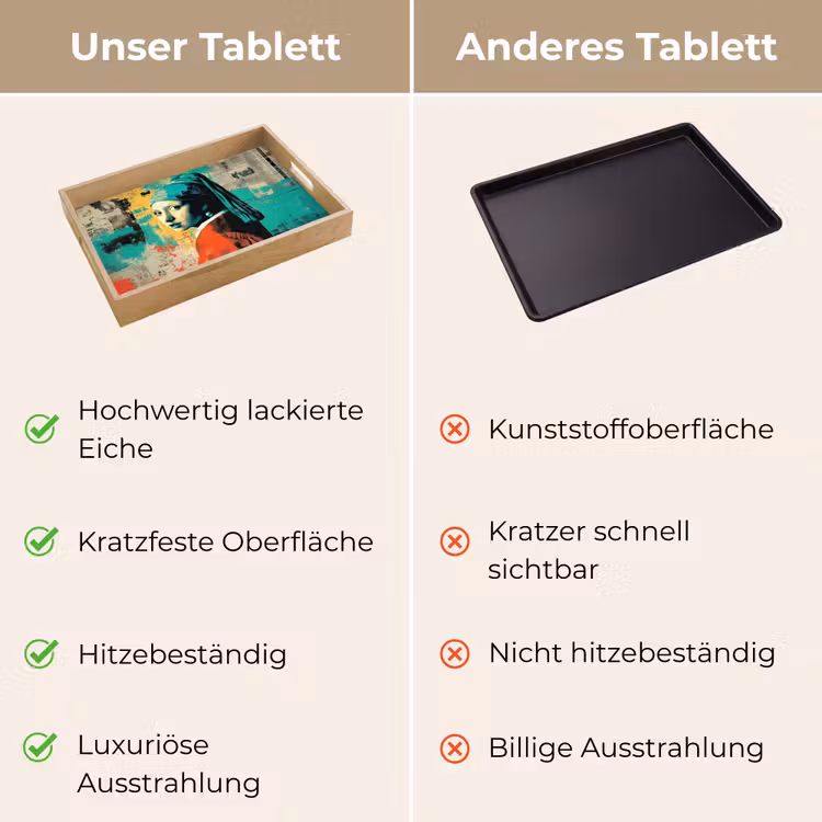 Tablett - Klassisch - Perlenohrring - Street Art Stil - Farbenfroh — 9