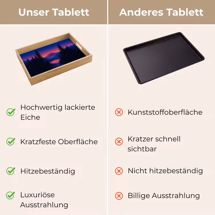 Tablett - Auto - Dunkle Kiefern - Sonnenuntergang — 9