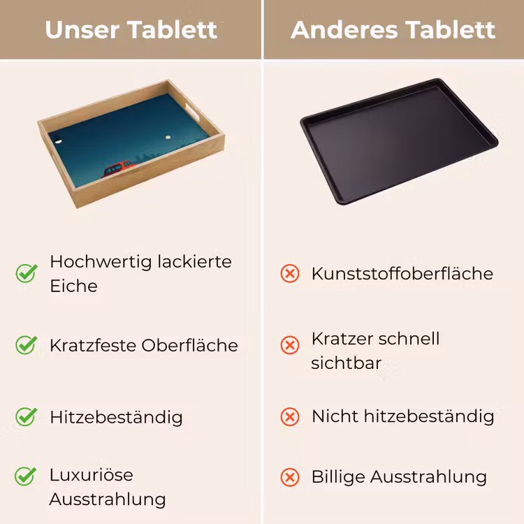 Tablett - Auto - Vollmond - Blick über das Wasser — 9