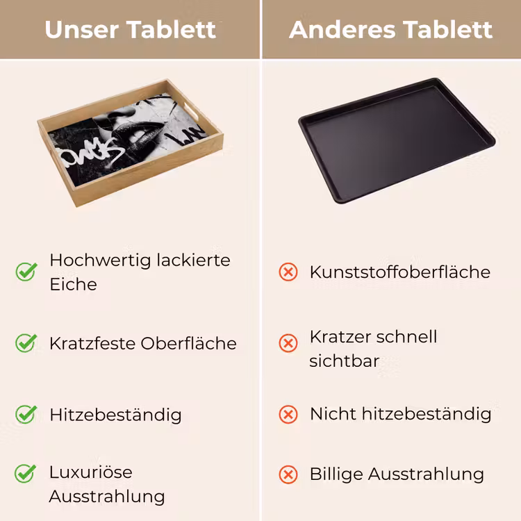 Tablett - Gesicht - Mund - Graffiti - Schwarz — 9