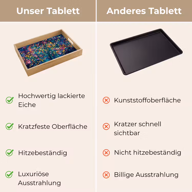 Tablett - Bunt - Baum - Magisch - Abstrakt — 9