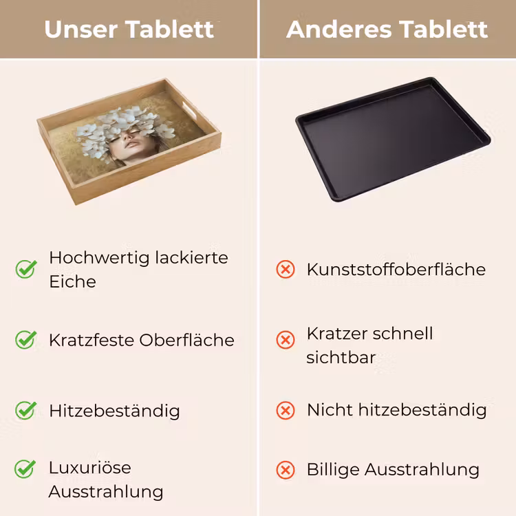 Tablett - Gesicht - Blumen - Gold - Abstrakt — 9
