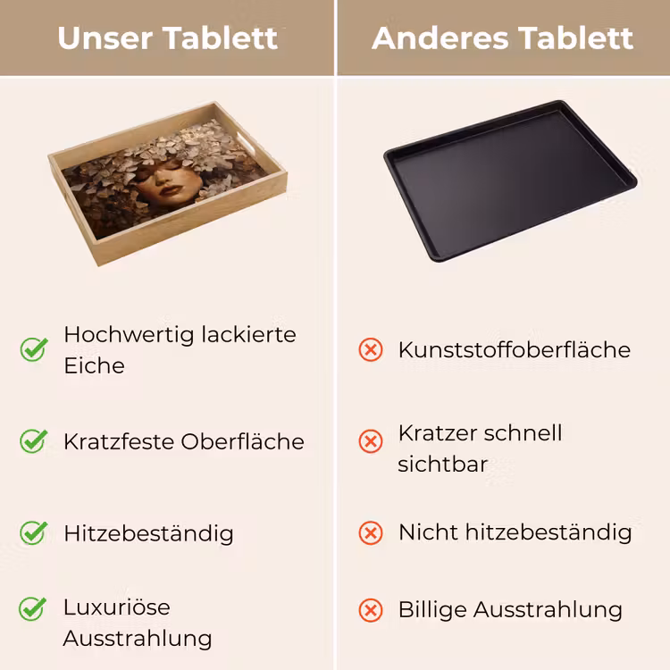 Tablett - Gesicht - Dame - Blätter - Pinselstriche — 9