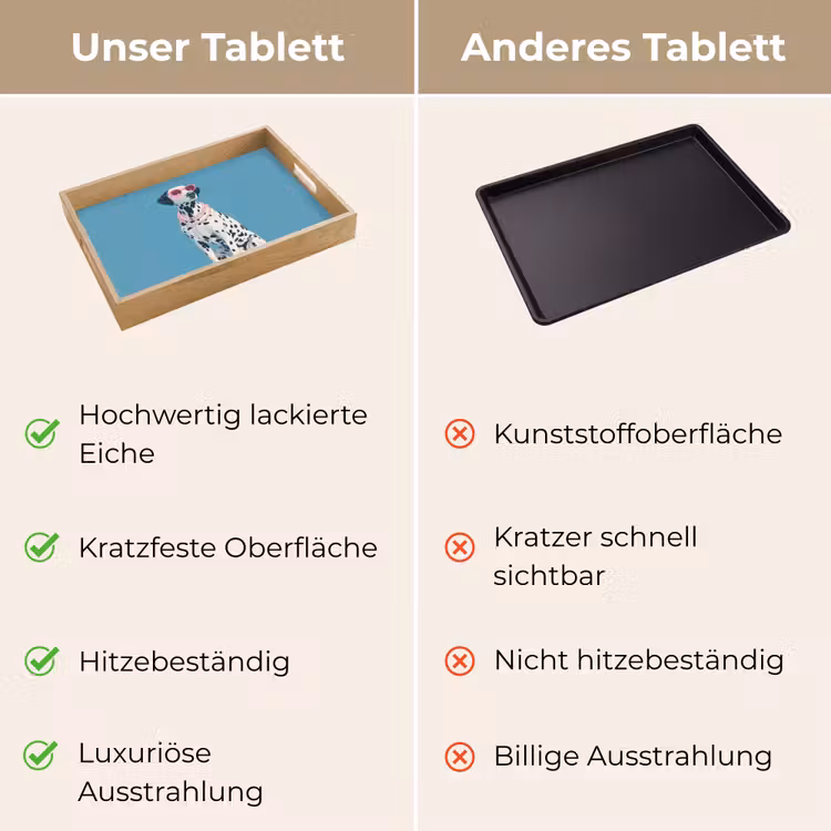 Tablett - Dalmatiner - Sonnenbrille - Blau — 9