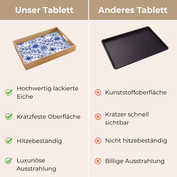 Tablett - Blumen - Blau - Muster - Weiß — 9