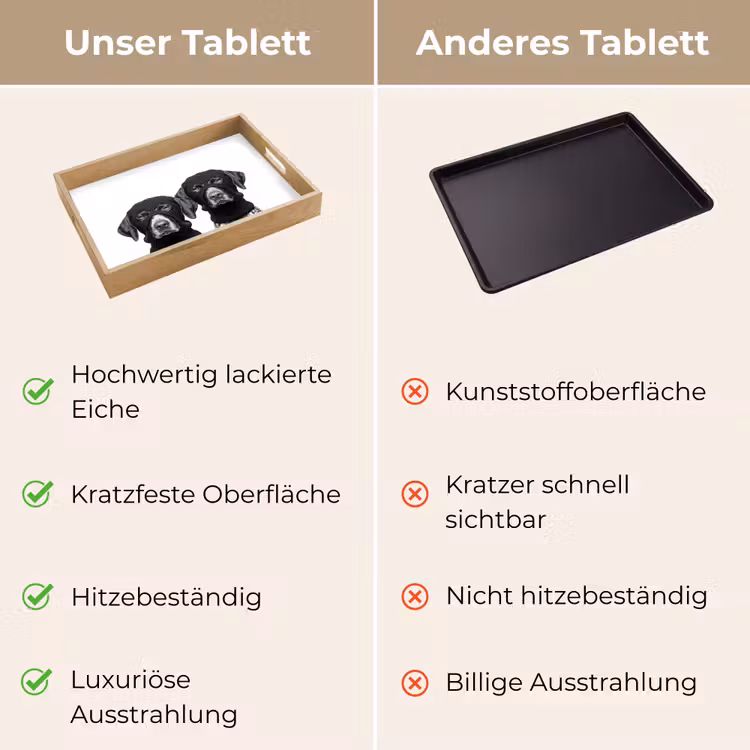 Tablett - Hunde - Balaclava - Schwarz - Weiß — 9