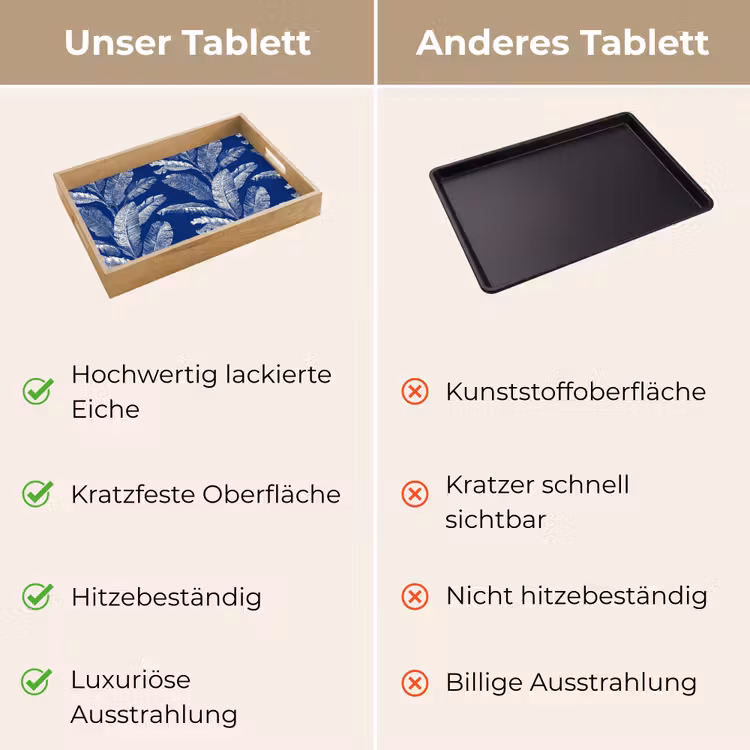 Tablett - Blatt - Palme - Blau — 9