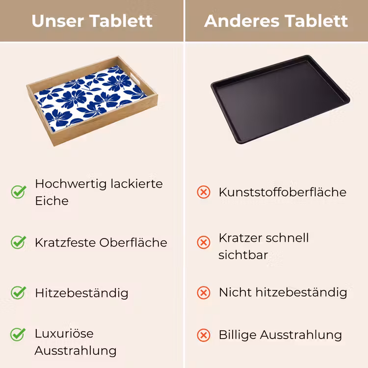Tablett - Floral - Modern - Blau — 9