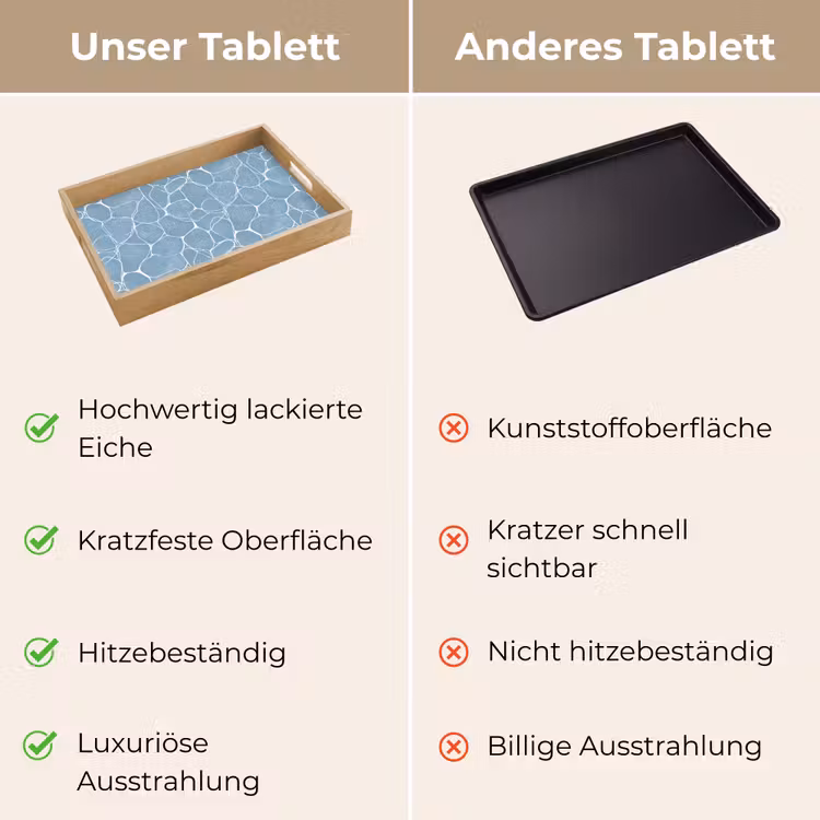 Tablett - Organisch - Muster - Blau — 9