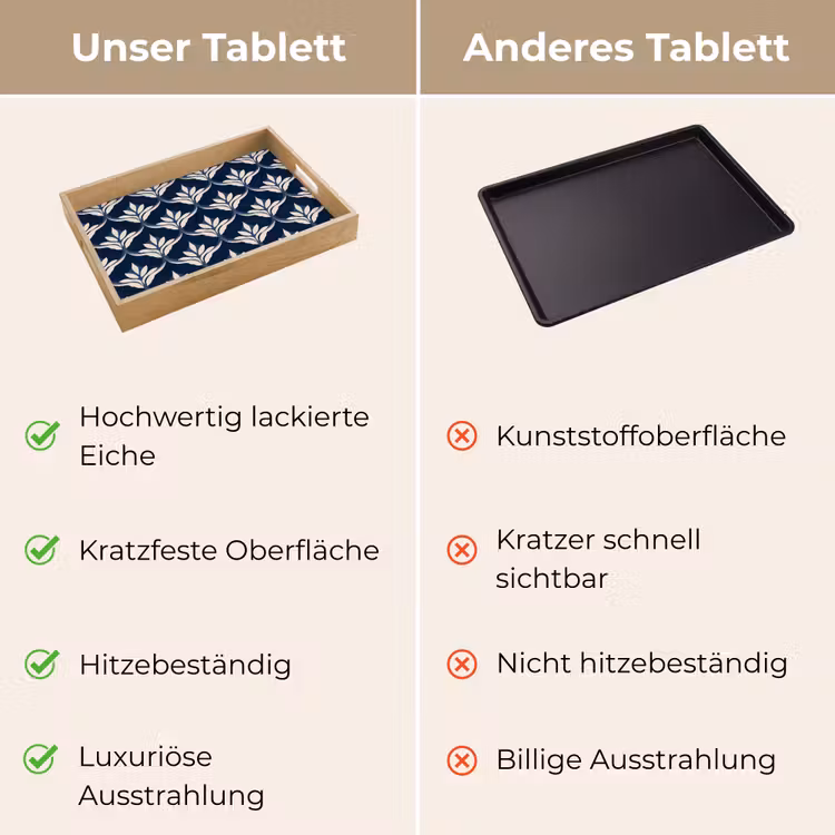 Tablett - Modern - Design - Blau — 9